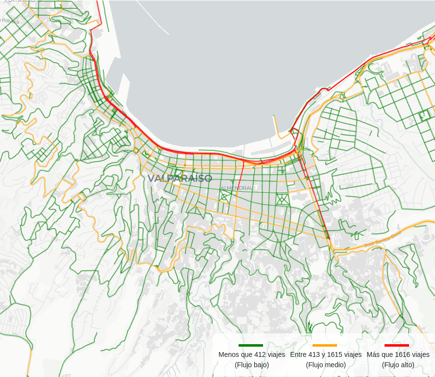 Strava Data
